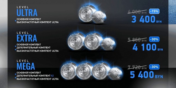 � ��� "����������������" � 06/11 �� 06/12. ������� ������� - ������ ������!